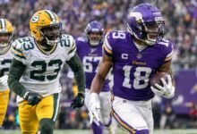 Packers vs Vikings Match Player Stats